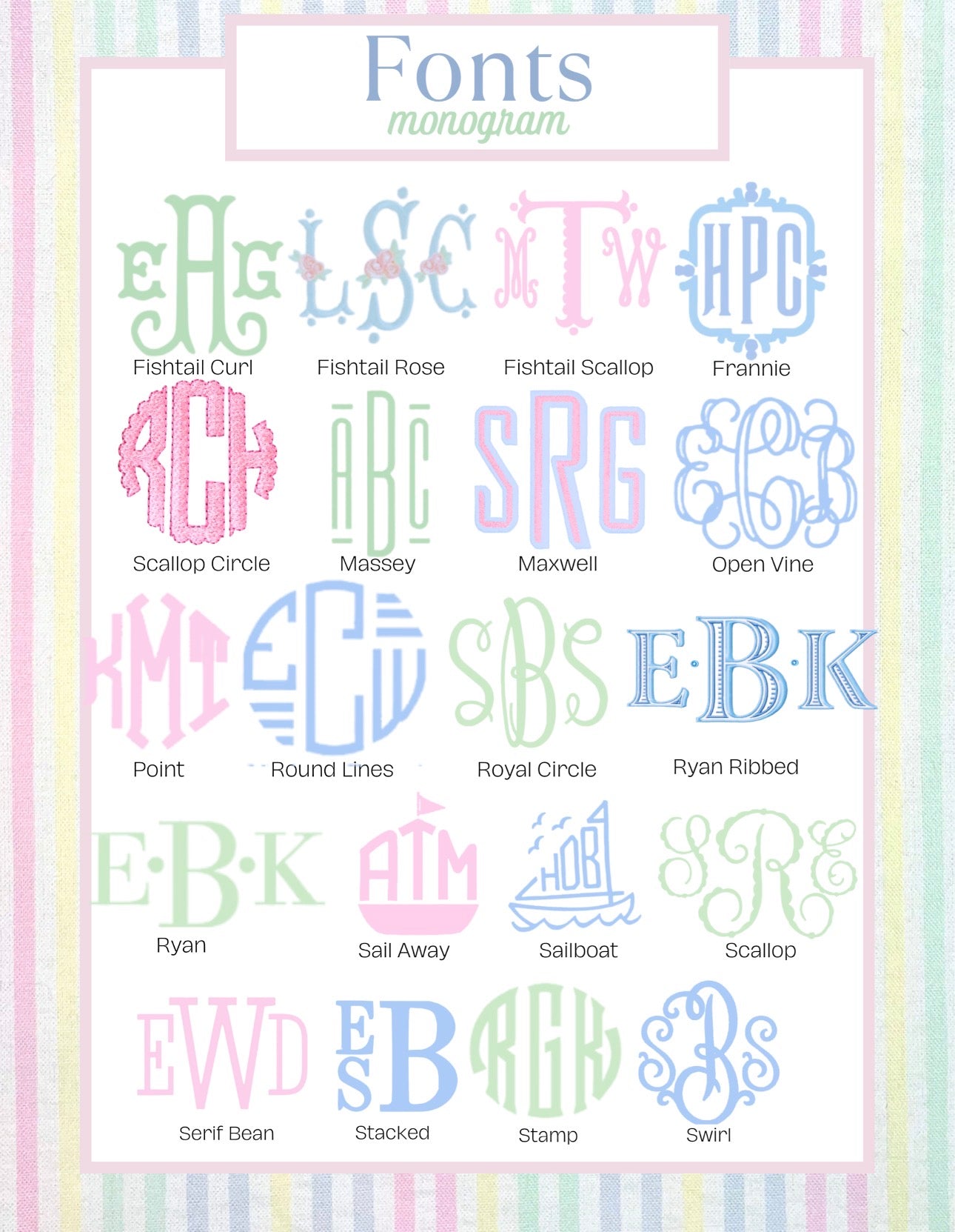 Blue Floral Tote & Cosmetic Bag