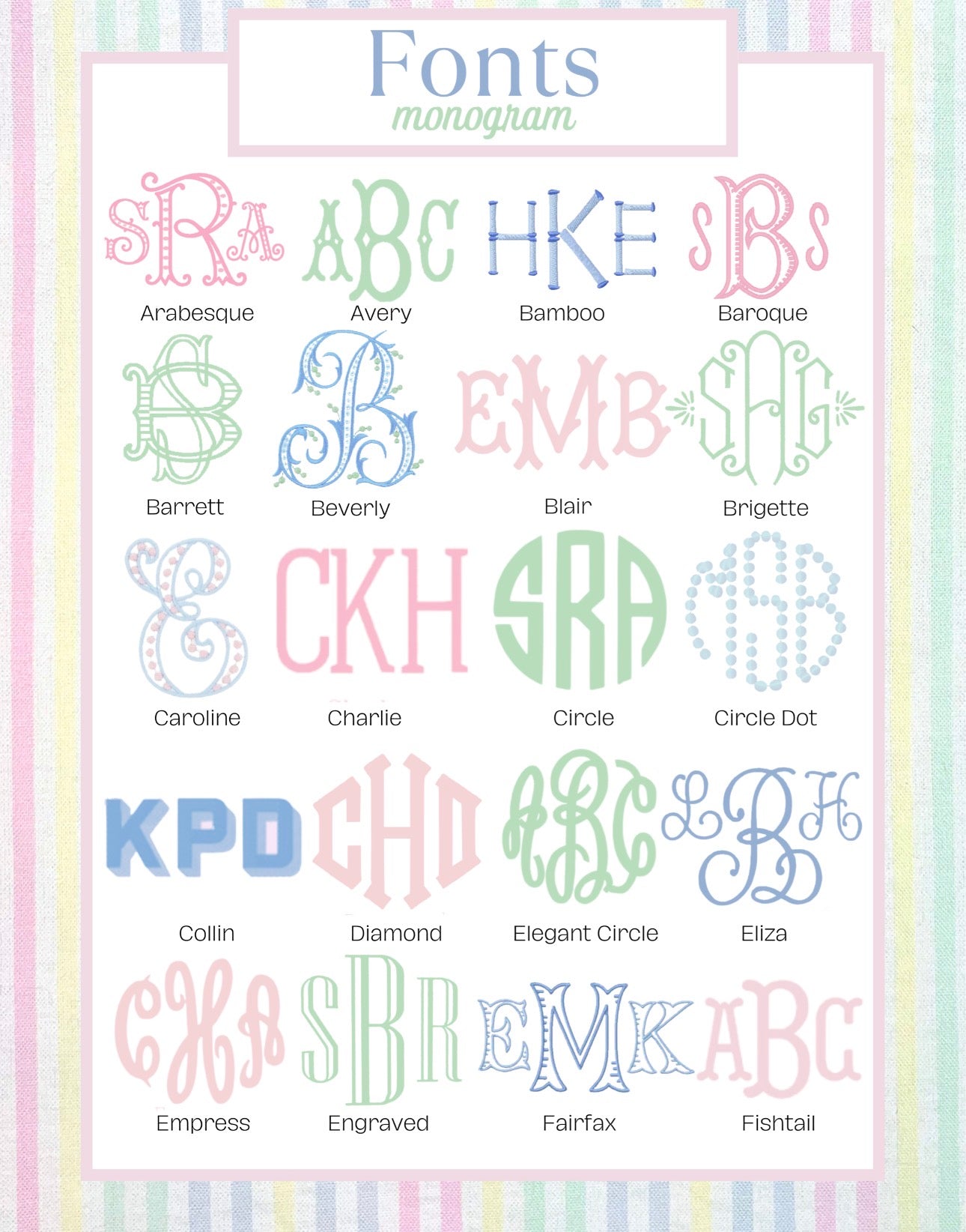 Blue Floral Tote & Cosmetic Bag