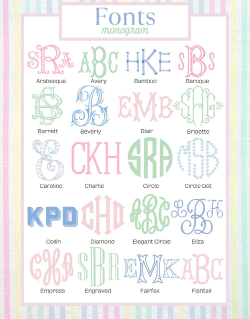 Blue Floral Tote & Cosmetic Bag